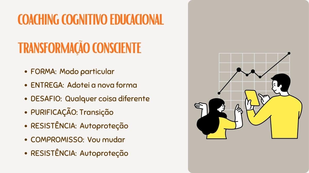 Apresentação de Negócios Plano de Projeto Riscos e Rabiscos Rosa Preto (2)